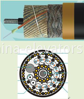 Elevator Round Traveling Cable USA &le;6m/s